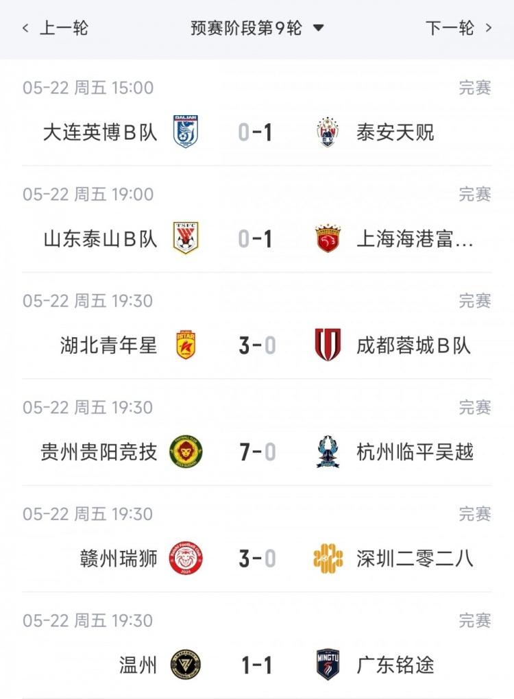 最高75万欧！29岁德尔加多身价仅剩15万欧，赛季仅出战1次中超